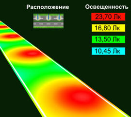 Пример использования ДКУ1-75