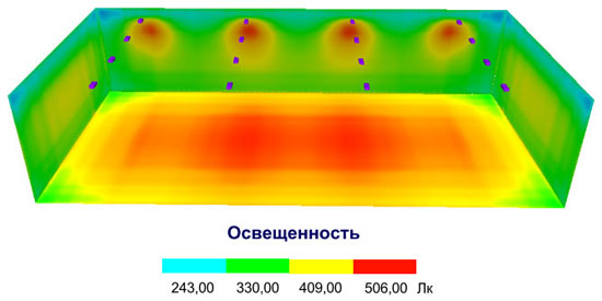 Пример использования ДКУ1-75